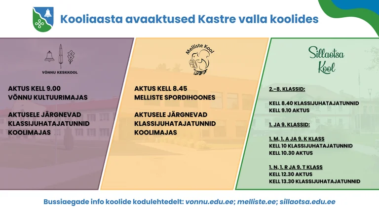 Kastre koolipäev algab klassiti eri ajal